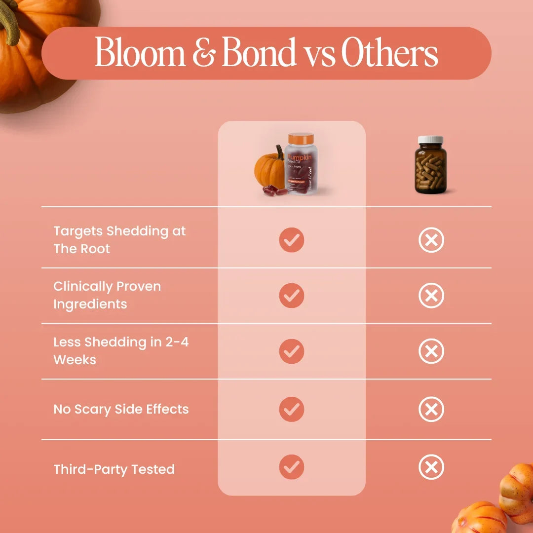 Pumpkin Seed Oil Softgels